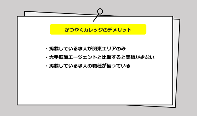 かつやくカレッジ利用者の口コミからわかるデメリット