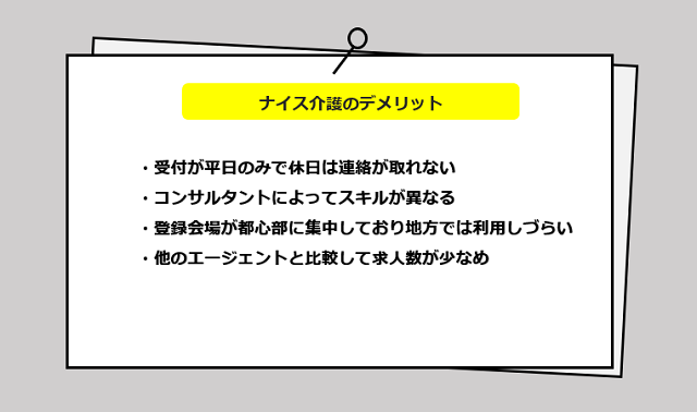 ナイス介護を利用するデメリット