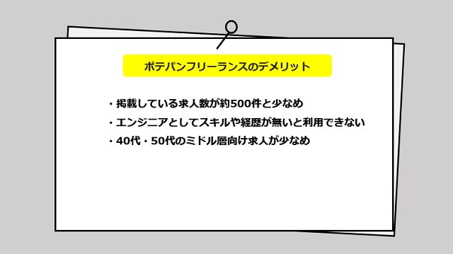 ポテパンフリーランスの口コミ・サービスからわかる3つのデメリット