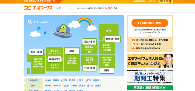 工場ワークス