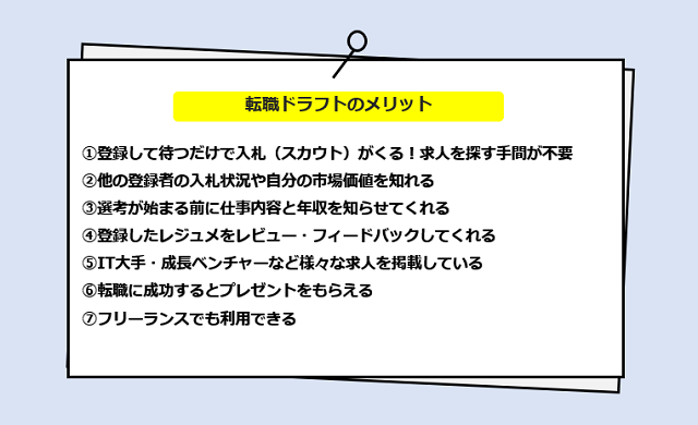 転職ドラフトの口コミ・サービスからわかる7つのメリット