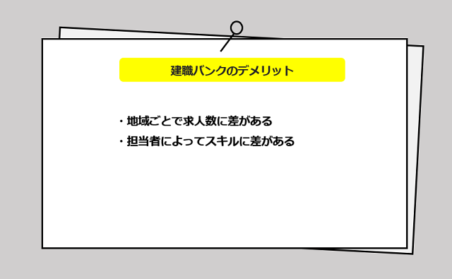 建職バンクの口コミ・サービスからわかる2つのデメリット