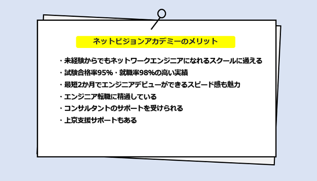 ネットビジョンアカデミーの口コミ・サービスからわかる5つのメリット