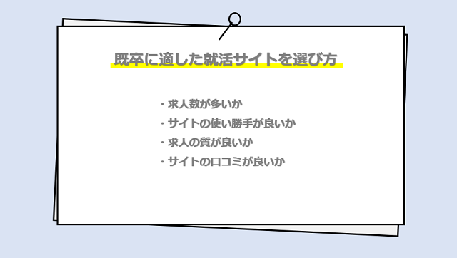 既卒に適した就活サイトを選び方