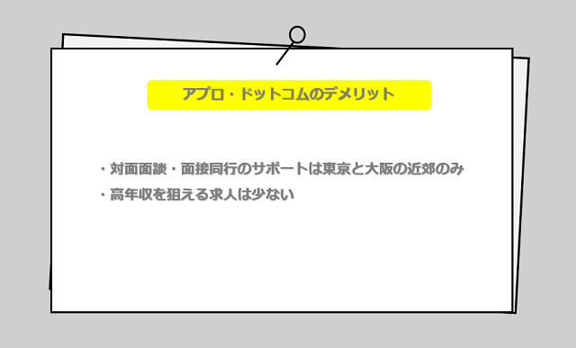 アプロ・ドットコムの口コミ・サービスからわかるデメリット