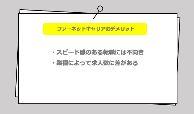 ファーネットキャリアの口コミ・サービスからわかる2つのデメリット