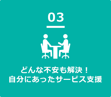 誰でも内定できる！自分にあったサービス支援