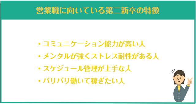 営業職に向いている第二新卒の特徴とは？