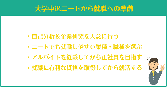 大学中退ニートから就職への準備