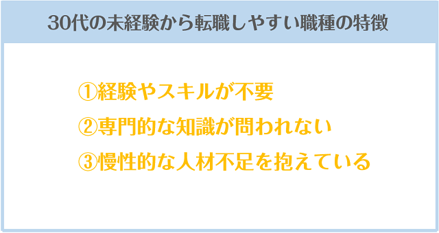 30代の未経験から転職しやすい職種の特徴