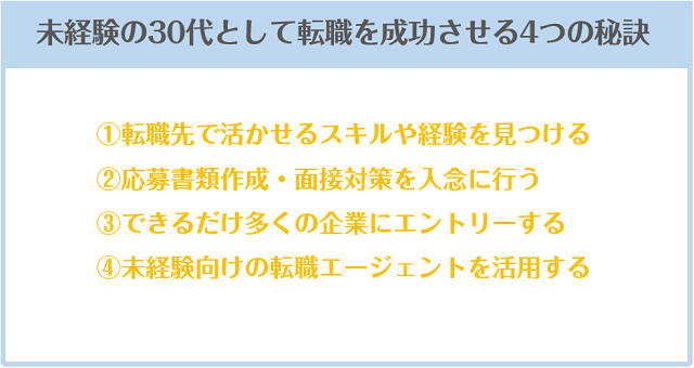 未経験の30代として転職を成功させる4つの秘訣