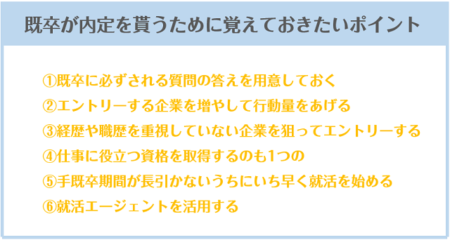 既卒が内定を貰うために覚えておきたいポイント