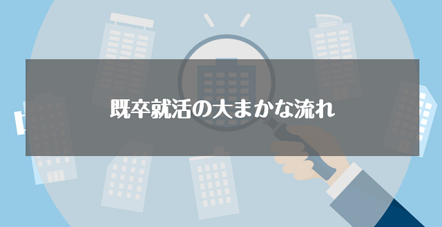 既卒就活の流れは大きく3つのステップに分けられる！