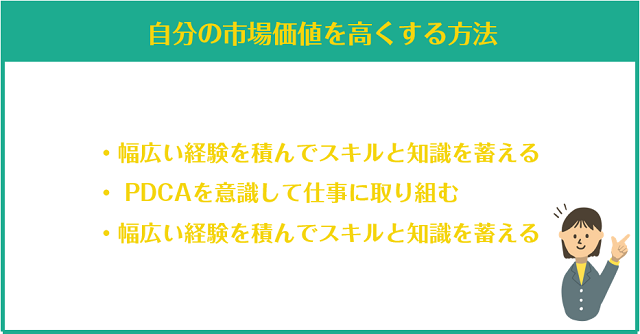 自分の市場価値を高くする方法