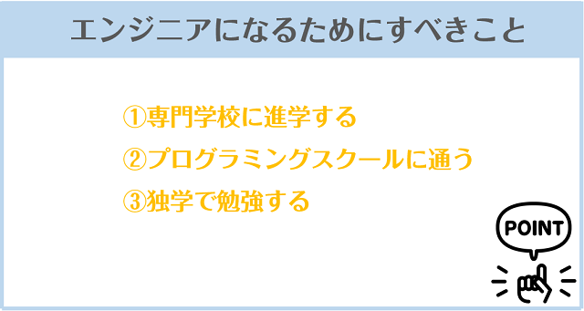 エンジニアになるためにすべきこと