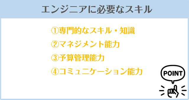 エンジニアに必要なスキルとは？