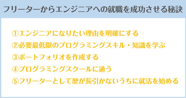 フリーターからエンジニアへの就職を成功させる秘訣