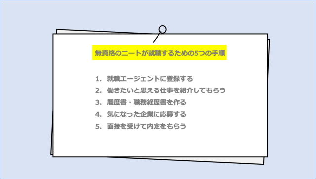 無資格のニートが就職するための手順