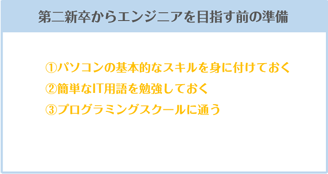 第二新卒からエンジニアを目指す前に準備しておくべきこと