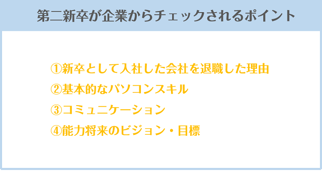 エンジニアを志望する第二新卒が企業からチェックされるポイント