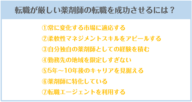 転職が厳しい薬剤師の転職を成功させるには？