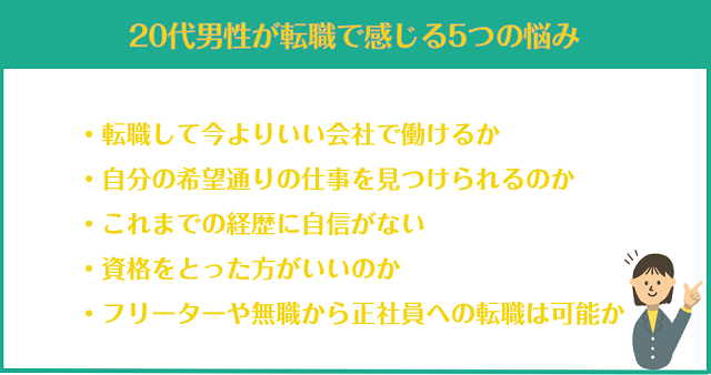 20代男性が転職で感じる5つの悩み