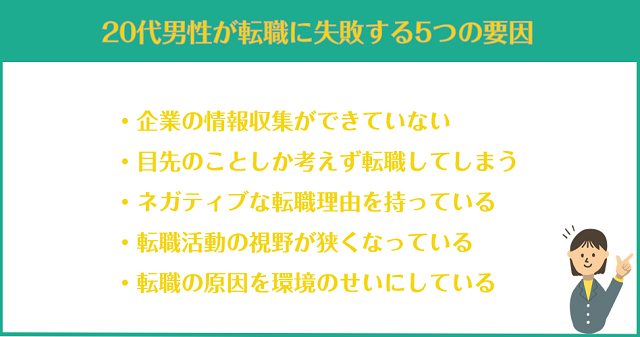 20代男性が転職に失敗する5つの要因