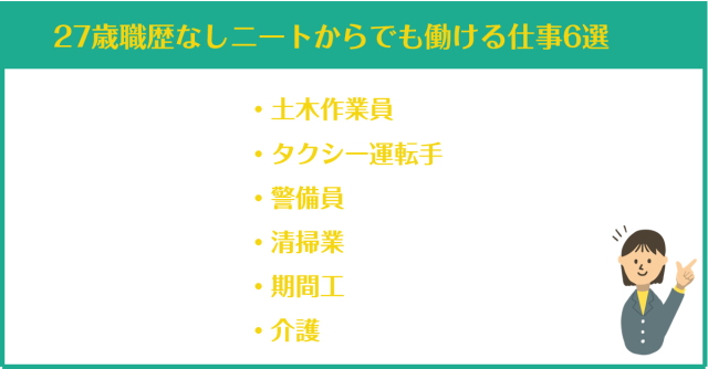 27歳職歴なしニートからでも働ける仕事6選