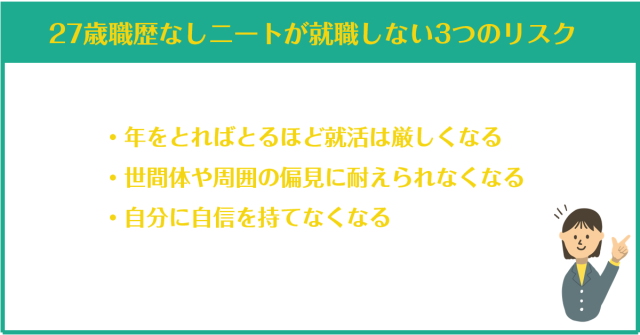 27歳職歴なしニートが就職しない3つのリスク