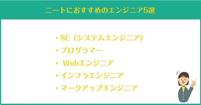 エンジニアの種類は様々！ニートにおすすめのエンジニア5選