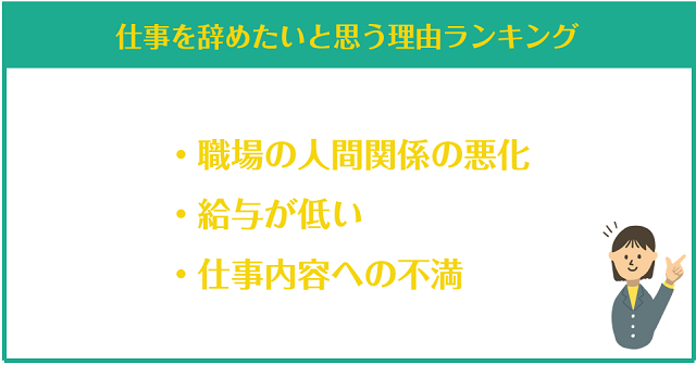 仕事を辞めたいと思う理由ランキング