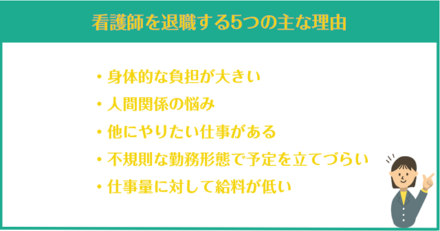 看護師を退職する理由