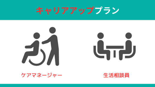 中卒で介護職に就職した後のキャリアアッププラン