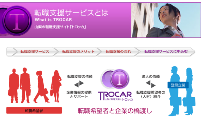 トロッカ