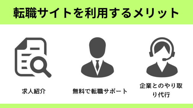 企画職への転職に転職サイトを利用するメリット