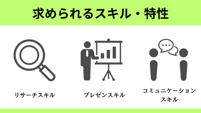 企画職に求められるスキルや特性