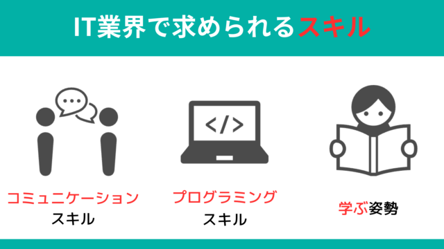 IT業界で求められるスキル