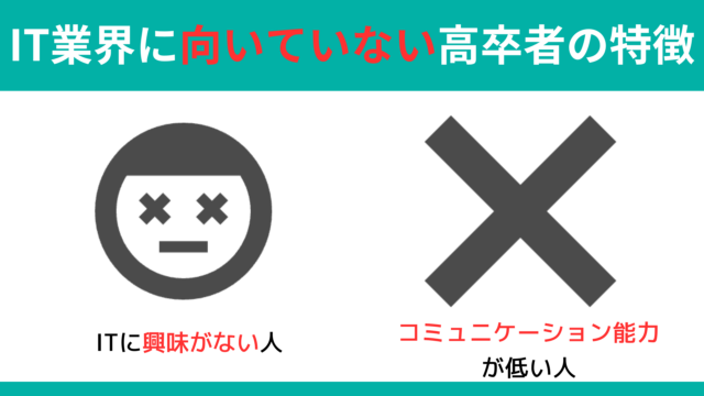 IT業界に向いていない高卒者の特徴