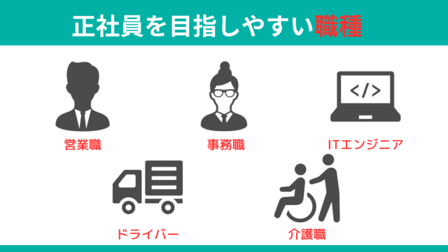 既卒から正社員を目指しやすい職種5選