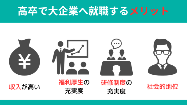 高卒で大企業へ就職・転職するメリット