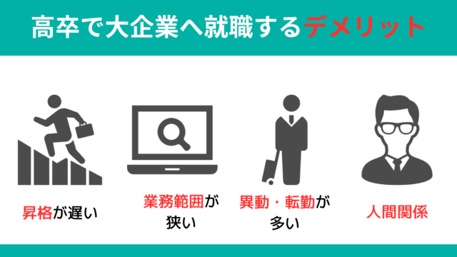 高卒で大企業へ就職・転職するデメリット