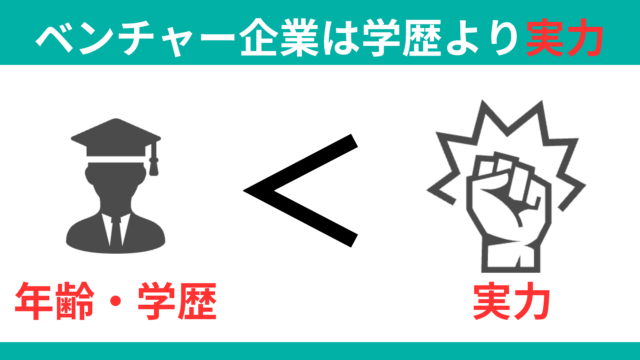 ベンチャー企業は実力主義