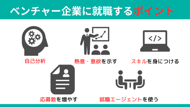 高卒でベンチャー企業に就職するポイント