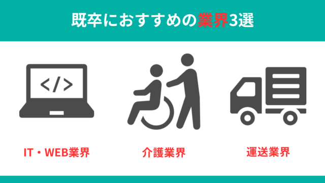 職歴なしの既卒でも入れるおすすめの業界3選