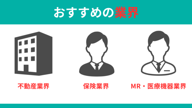 営業職で稼ぎたい高卒者におすすめの業界3選