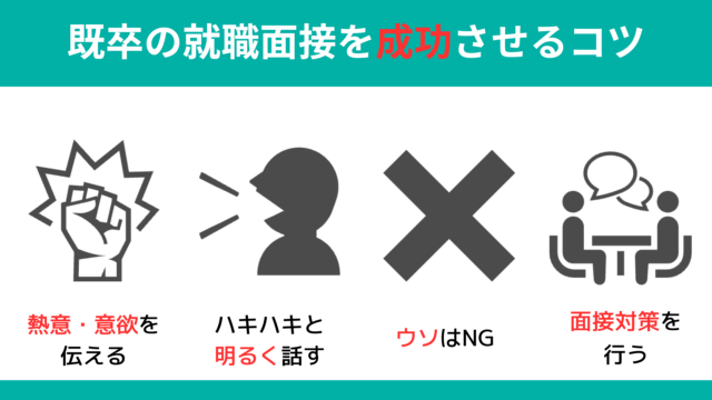 既卒の就職面接を成功させるコツ