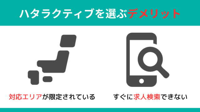 既卒就活でハタラクティブを選ぶデメリット・注意点