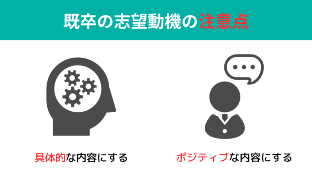 既卒の志望動機の注意点