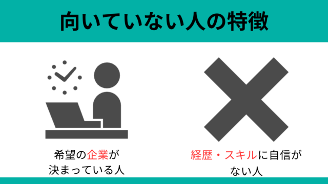 スカウト機能がある転職サイトに向いていない人の特徴