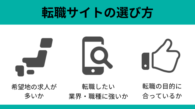 スカウト機能がある転職サイトの選び方